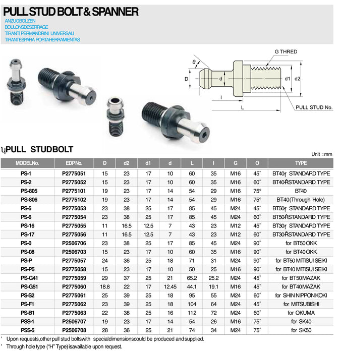 Pull Stud Through Coolant Yg