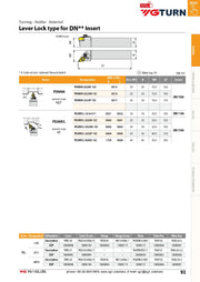 Μανέλα Τόρνου YG για Πλακίδιο Ρόμβος 55° DN-- (Γενικής Χρήσης & Ξεχοντρίσματος) - Image 3