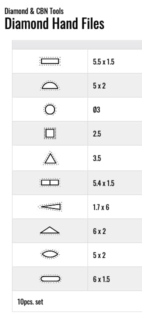 Διαμαντόλιμες Χειρός Extra Μακριές ΣΕΤ 10 τεμάχια Besdia
