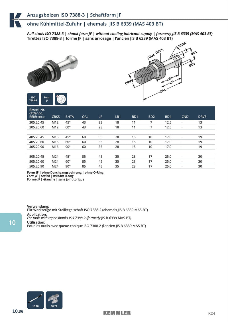 Pull Stud Form JF for MAS BT - Image 3