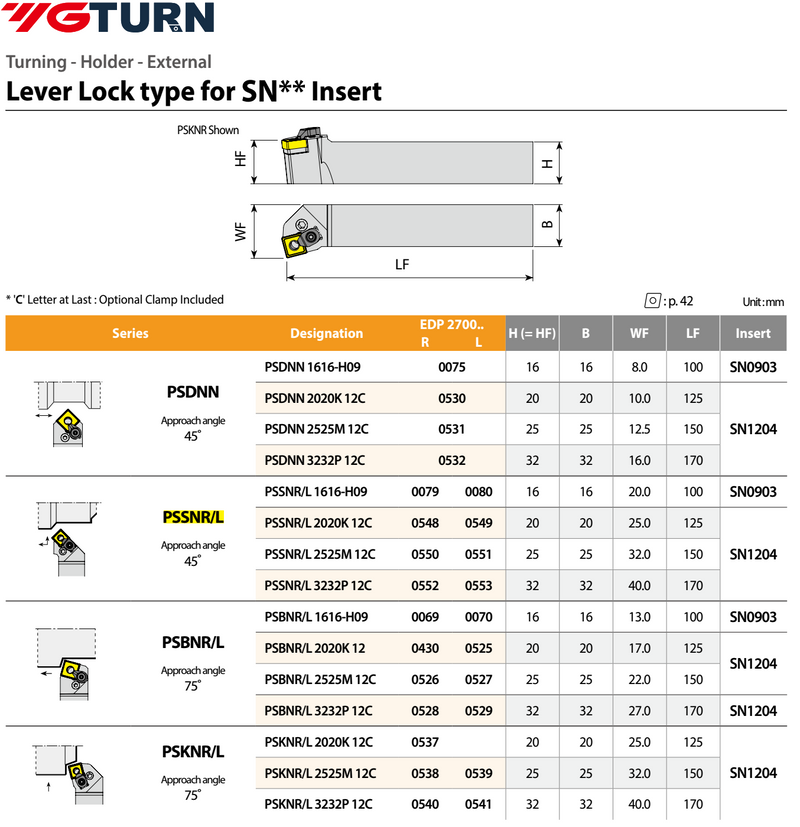 Μανέλα Τόρνου YG για Τετράγωνο Πλακίδιο 90° SN-- (Ξεχοντρίσματος)