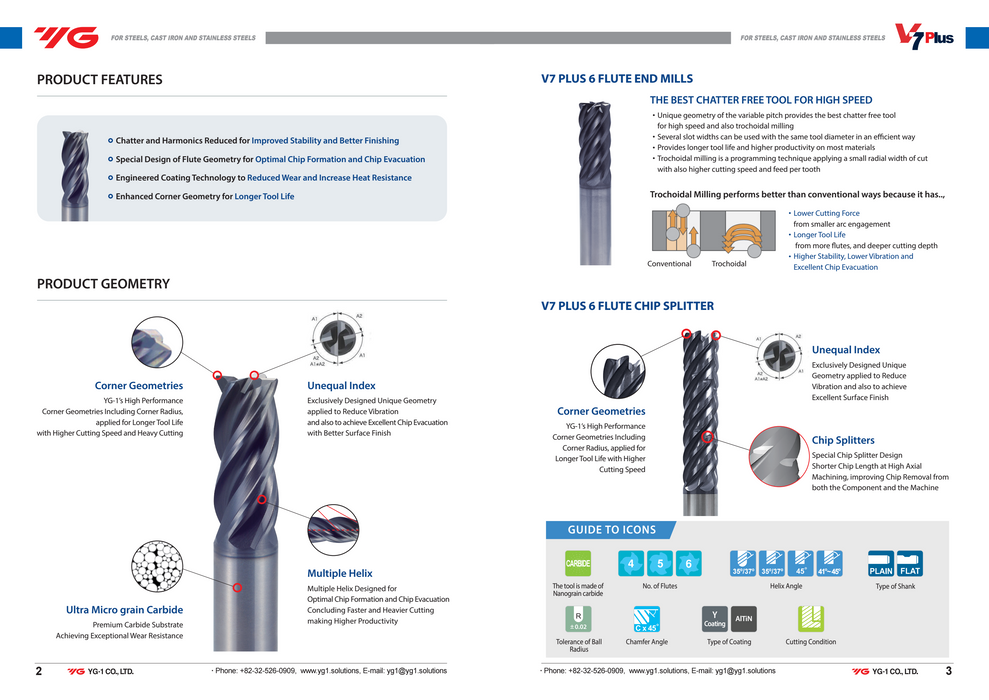 Endmill 6 Flute Carbide V7 Plus