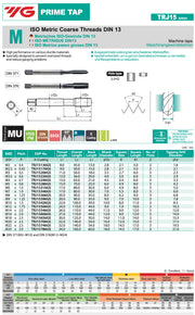Κολαουζα Μηχανής Prime για CNC Yg