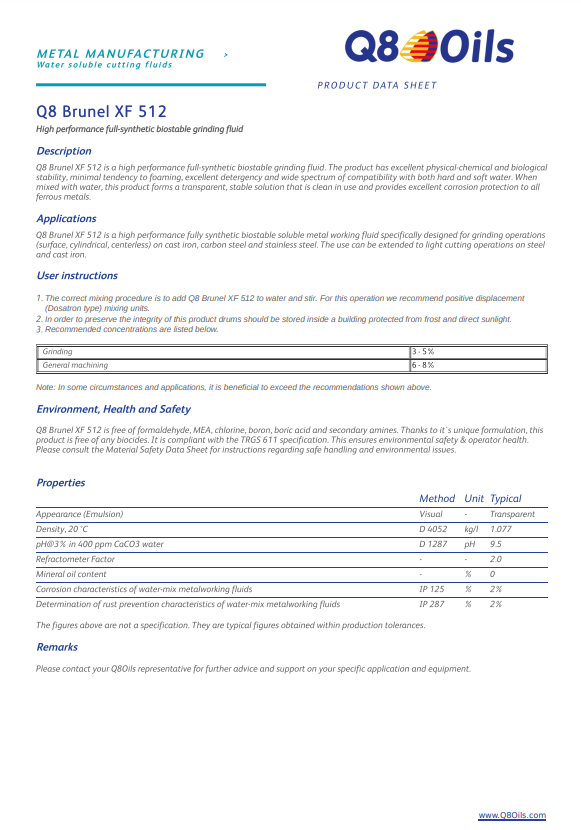 Πλήρως Συνθετικό Σαπουνέλαιο για Ρεκτιφιέ Q8