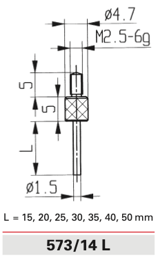 Tips for Dial Indicator