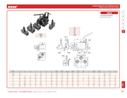 Εργαλειοδέτης για στρογγυλές μανέλες boring Anti-Vibration Bison