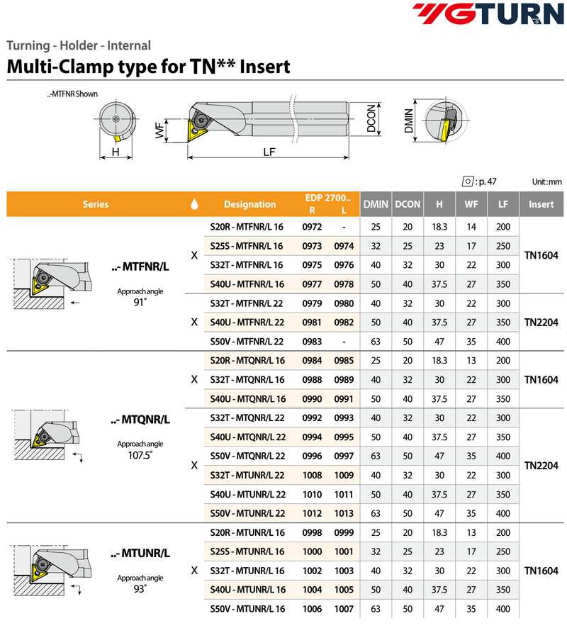 YG Lathe Handle Internal Hole - TN--