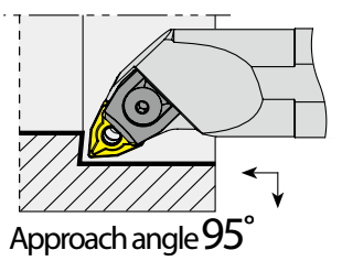 Lathe Handle YG Internal Hole - WN--
