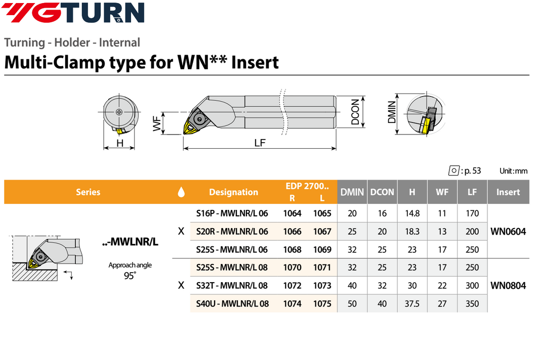Lathe Handle YG Internal Hole - WN--
