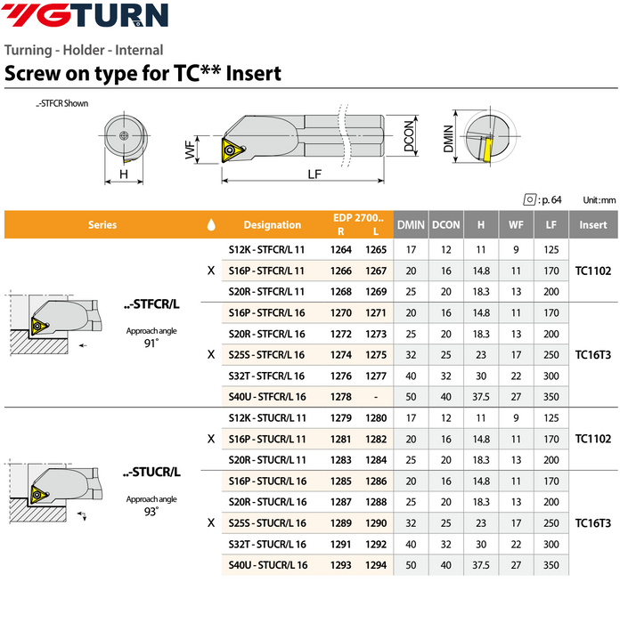 Lathe Handwheel YG Internal Hole - TC--