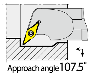 Μανέλα Τόρνου YG Τρυπας Εσωτερική - VC--