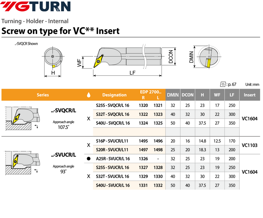 Lathe Handwheel YG Internal Hole - VC--