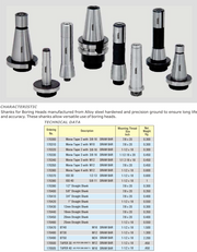 Κώνοι για Kεφαλές Boring Economy Soba