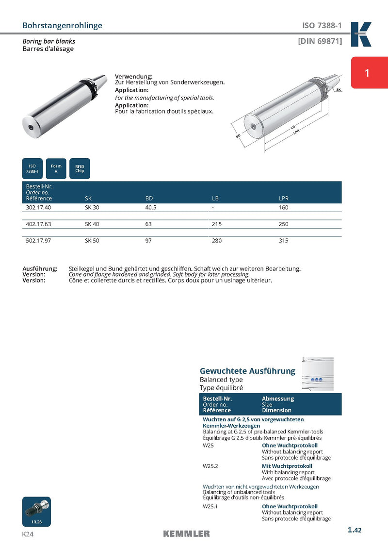 Κώνος SK για κατασκευή custom εργαλείων  - Image 3