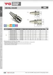 Κώνος SK Weldon υψηλής ακρίβειας G2.5 στις 25.000RPM - Image 4
