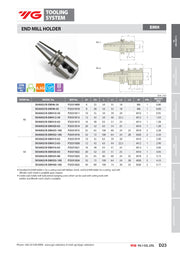 Κώνος SK Weldon G6.3 στις 15.000RPM - Image 3