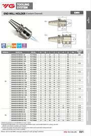 Κώνος SK Weldon υψηλής ακρίβειας G2.5 στις 25.000RPM με έξτρα κανάλια και τρύπες για σαπουνέλαιο - Image 3