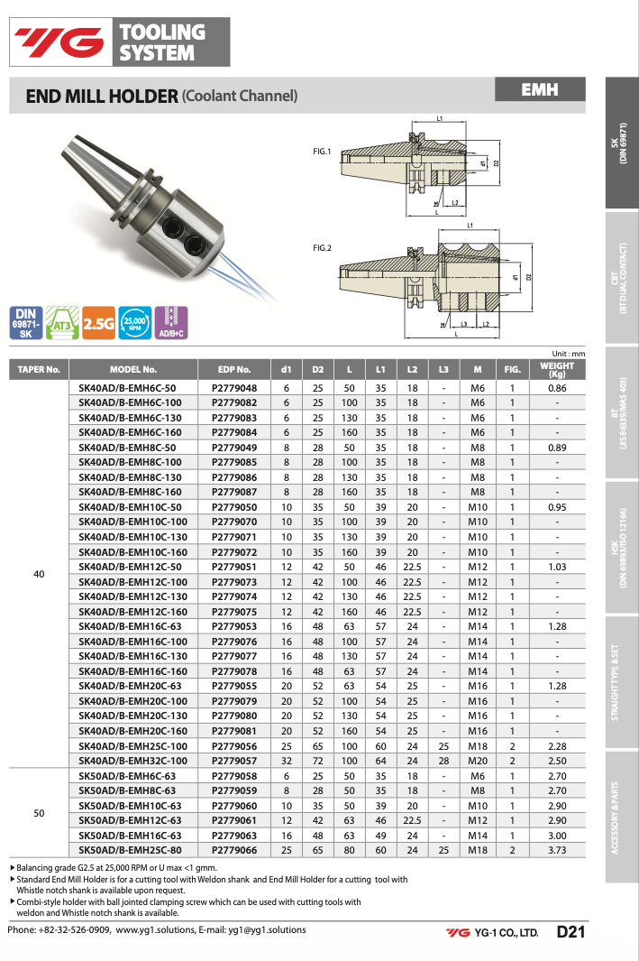 Κώνος SK Weldon υψηλής ακρίβειας G2.5 στις 25.000RPM με έξτρα κανάλια και τρύπες για σαπουνέλαιο - Image 3