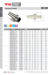 Κώνος SK για Collet υψηλής ακρίβειας G2.5 στις 25.000RPM - Image 3