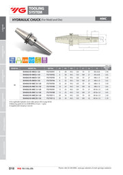 Κώνος SK υδραυλικός (Mold and Die της YG). Λεπτό σώμα, σχεδιασμένος για καλούπια. - Image 3