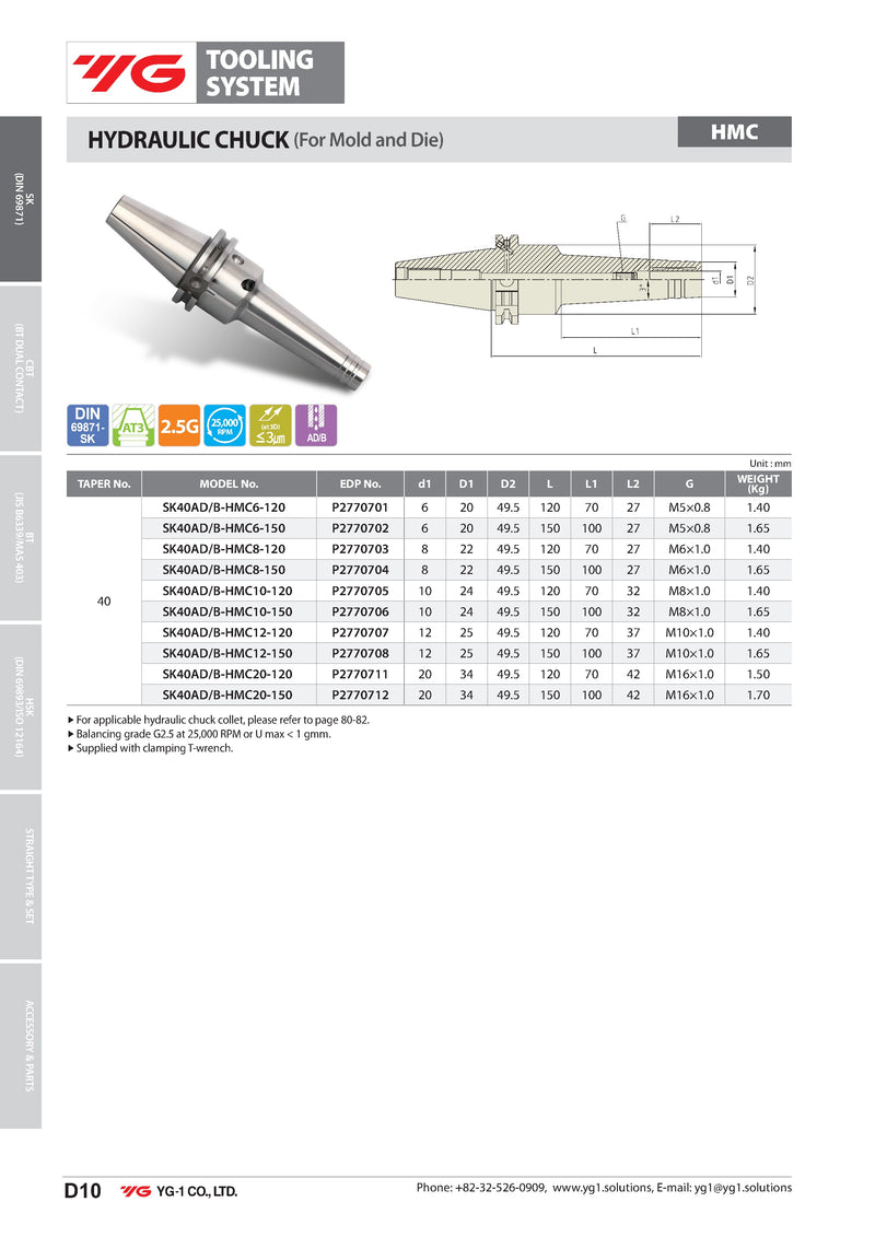 Κώνος SK υδραυλικός (Mold and Die της YG). Λεπτό σώμα, σχεδιασμένος για καλούπια. - Image 3