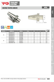 Κώνος SK, Αντάπτορες για κώνο Morse  - Image 3