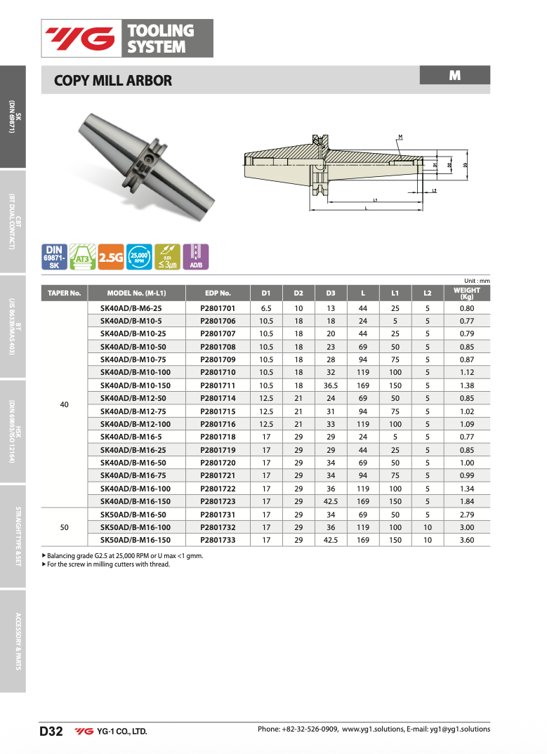 Κώνος SK, για βιδωτές φρεζοκεφαλές YG (COPY MILL) - Image 3