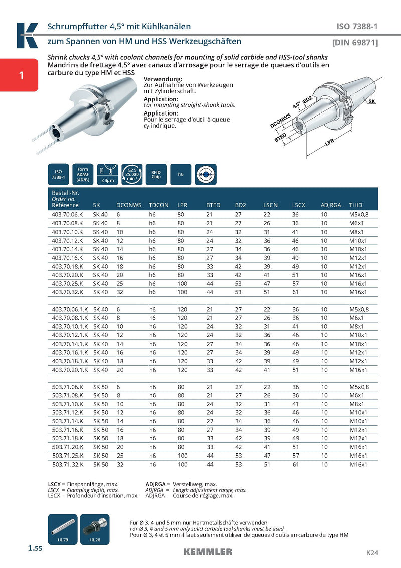 Τεχνικά χαρακτηριστικά SK-SFHC (Kemmler) - Κώνος SK Shrink Fit της Kemmler με έξτρα κανάλια και τρύπες για σαπουνέλαιο (σελ. 2)