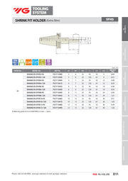 Κώνος SK Shrink Fit (Extra Slim της YG). Ιδιαίτερα λεπτό σώμα - Image 3