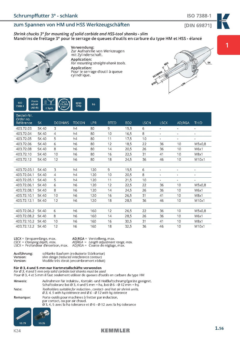 Τεχνικά χαρακτηριστικά SK-SFHS (Kemmler) - Κώνος SK Shrink Fit (Slim της Kemmler). Ιδιαίτερα λεπτό σώμα (σελ. 2)