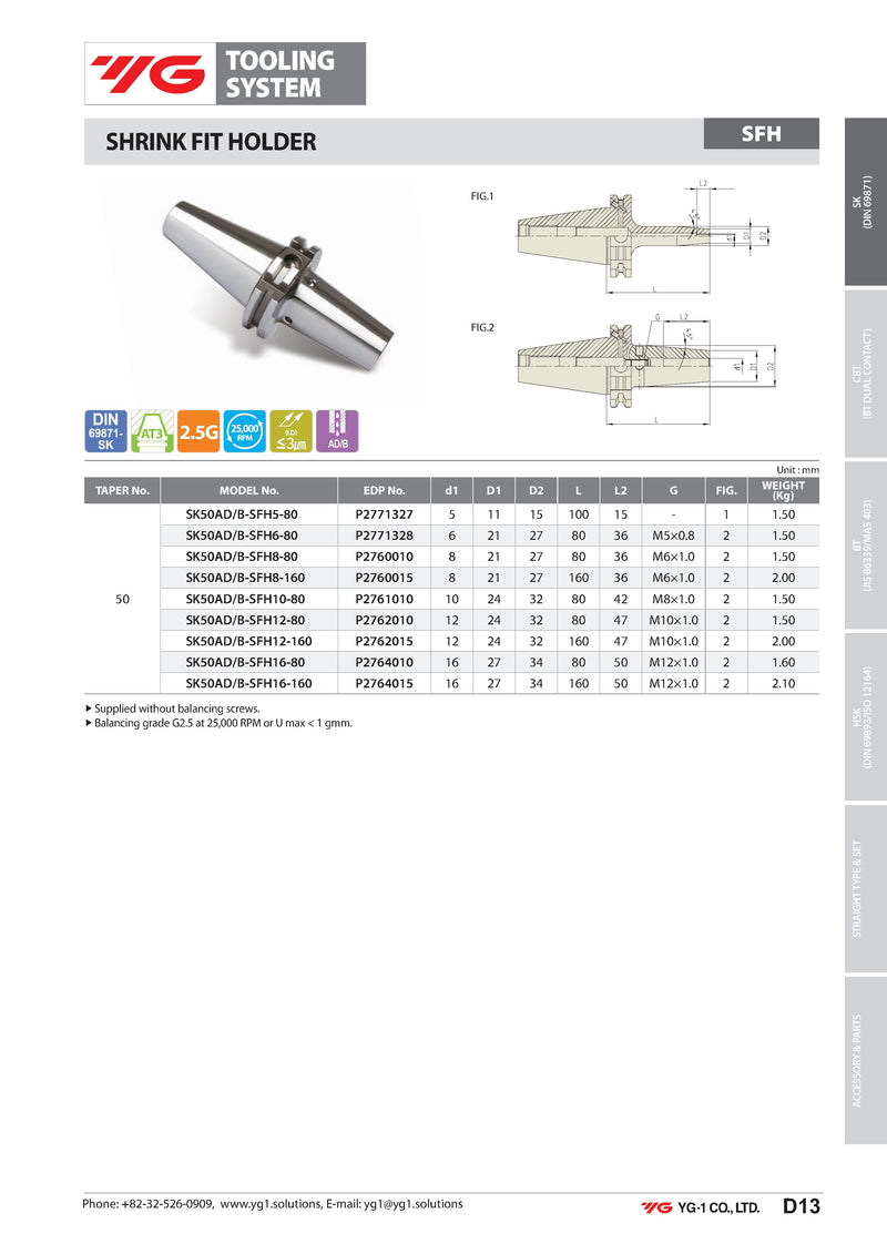 Κώνος SK Shrink Fit της YG - Image 4