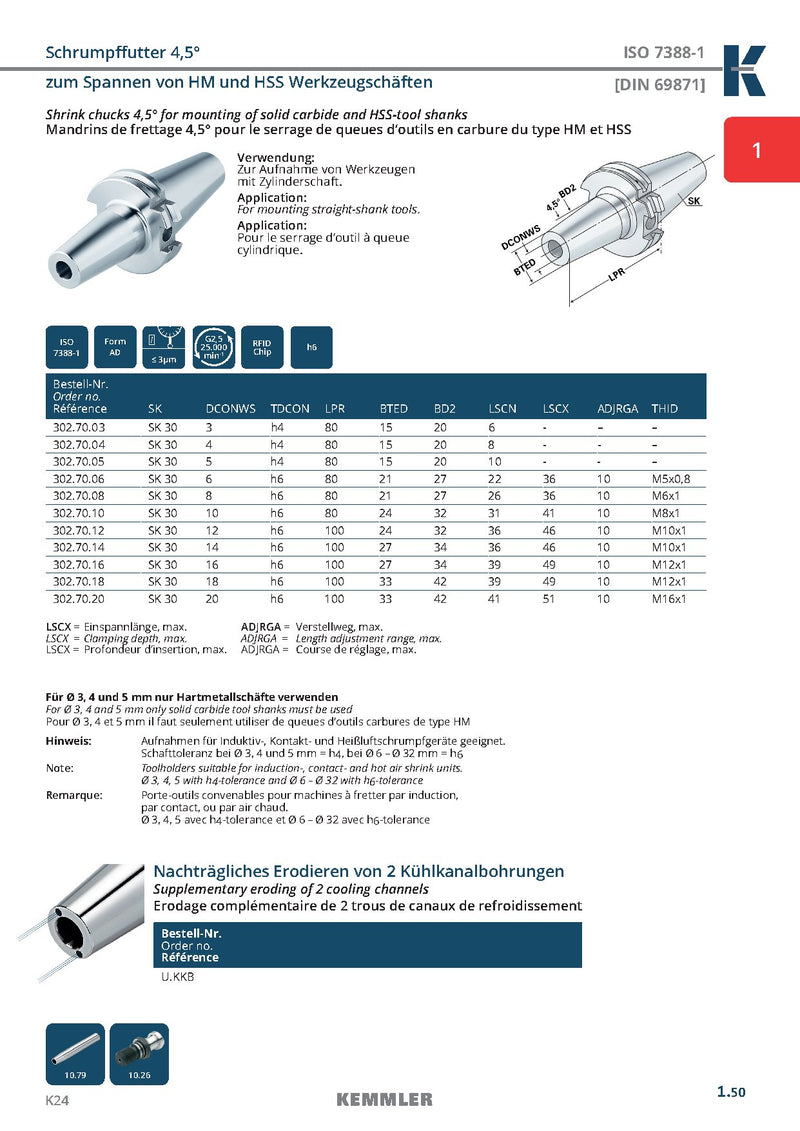 Κώνος SK Shrink Fit της Kemmler - Image 3