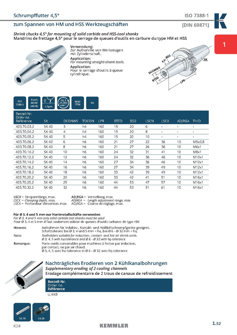 Κώνος SK Shrink Fit της Kemmler - Image 5