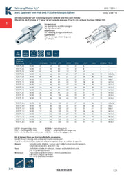 Κώνος SK Shrink Fit της Kemmler - Image 6