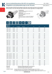 Τεχνικά χαρακτηριστικά SK-SMA2.5 (Kemmler) - Κώνος SK για Φρεζοκεφαλή 2.5G-25,000RPM Coolant Through (Kemmler) (σελ. 2)
