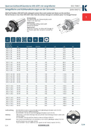 Τεχνικά χαρακτηριστικά SK-SMA2.5 (Kemmler) - Κώνος SK για Φρεζοκεφαλή 2.5G-25,000RPM Coolant Through (Kemmler) (σελ. 3)