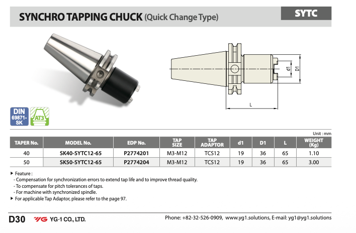 Κώνος SK, για διόρθωση σφάλματος Ζ σε κολαούζα (SYNCHRO TAPPING CHUCK TC) - Image 3