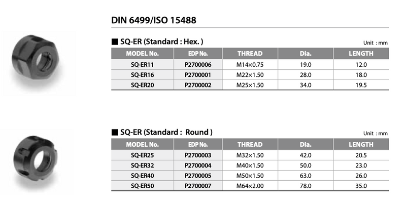 Παξιμάδια Συσφιξης Collet Yg