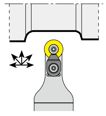 Μανέλα Τόρνου YG για Στρογγυλό Πλακίδιο RC-- (Γενικής Χρήσης & Κατεργασίας μορφής)