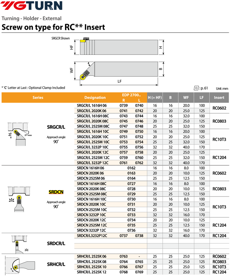 Μανέλα Τόρνου YG για Στρογγυλό Πλακίδιο RC-- (Γενικής Χρήσης & Κατεργασίας μορφής)