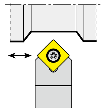 YG Lathe Handle for 90° Square Insert SC-- (General Purpose & Finishing)