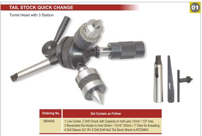 Πολυεργαλείο Κουκουβάγιας 3 Θέσεων Soba