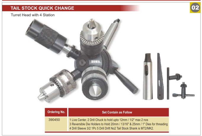 Πολυεργαλείο Κουκουβάγιας 4 Θέσεων Soba