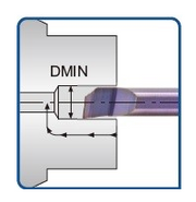 Μινι Μανέλες Καρβιδίου Τρύπας Echain