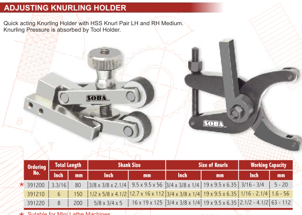 Μανέλα Τόρνου Ροζετας Κανελάζ Μινι 9.5 x 9.5 mm Soba