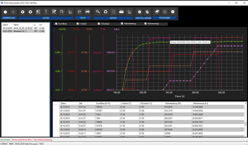 Λογισμικό για Ροόμετρο Υπερήχων PCE-TDS 200 Pce