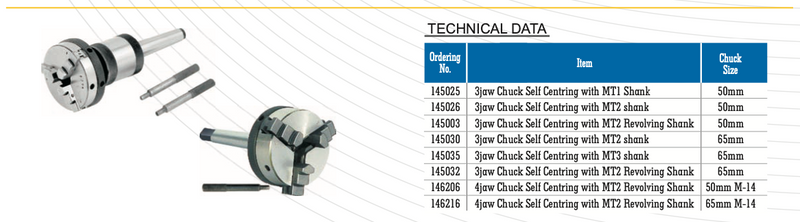 Περιστρεφόμενο Μικροτσόκ Κουκουβάγιας 3 ή 4 Μάγουλα Soba