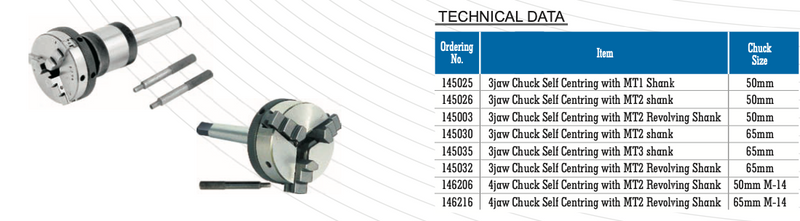 Μικροτσόκ Κουκουβάγιας 3 Μάγουλα Soba
