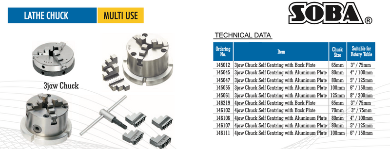 Τσοκ τόρνου Mini για διαιρετη με πλακάκι Soba