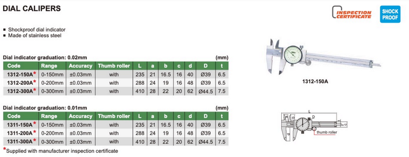 Παχυμετρο με Ρολοι Shockproof Insize